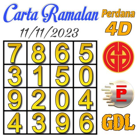 Lucky 7 121 Results on Saturday, 11 Nov 2023 .